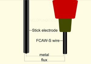 Comparison Between Stick and Flux-Cored Welding