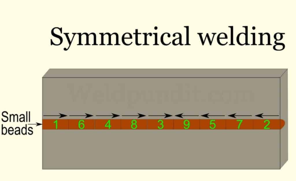 An image of symmetrical welding for cast iron