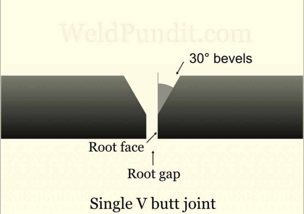 An image of a single V butt joint 
