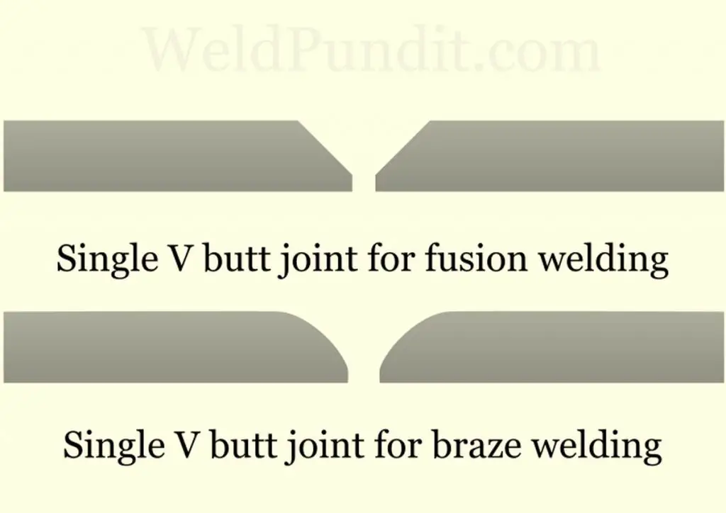 An image of two single-V butt joints for cast iron fusion welding and braze welding