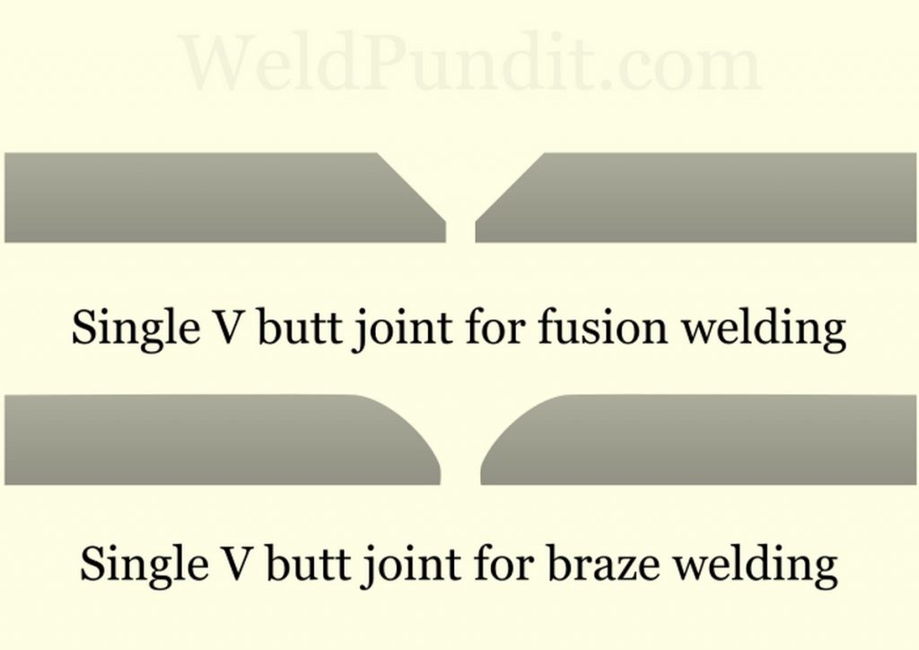 An image of two single-V butt joints for cast iron fusion welding and braze welding